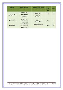 صورة مصغّرة