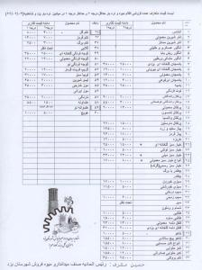 صورة مصغّرة