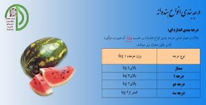 صورة مصغّرة